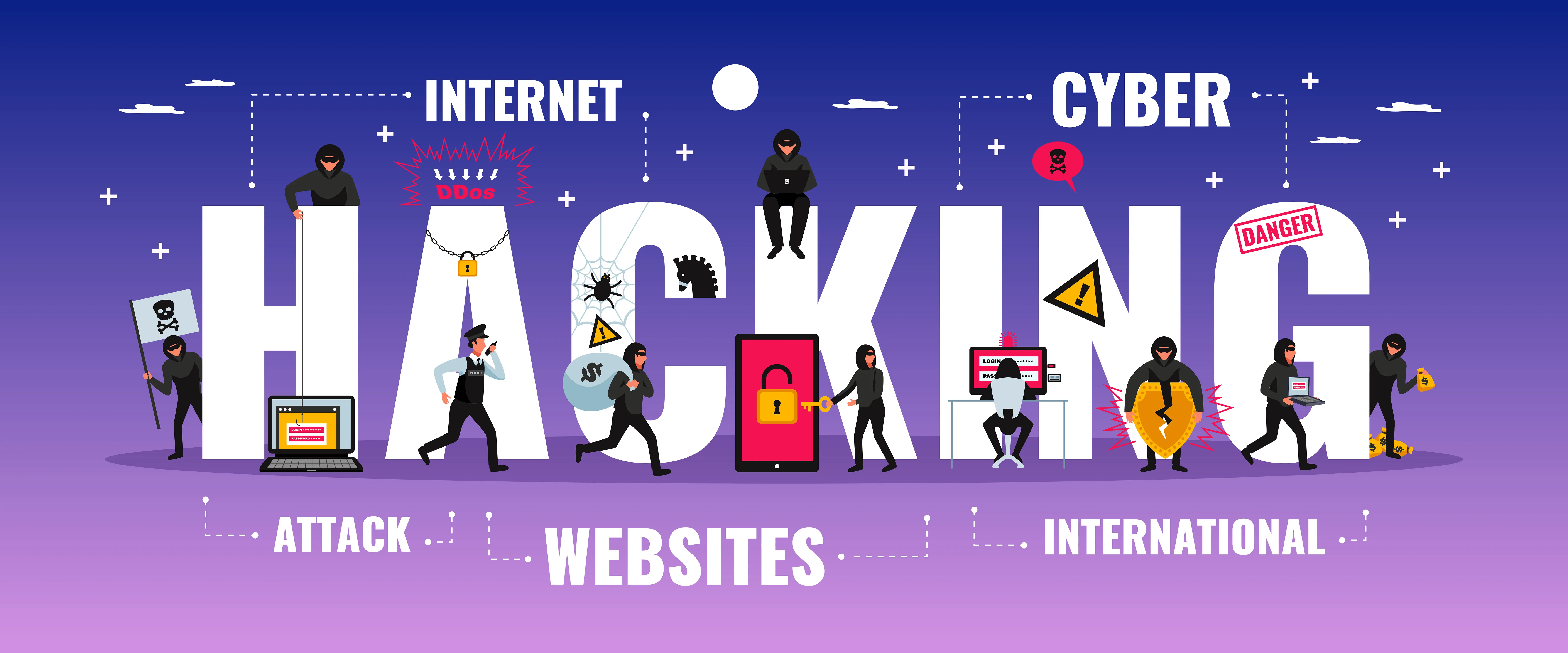 Cybersecurity and Ethical Hacking Training at Avanteia Goa